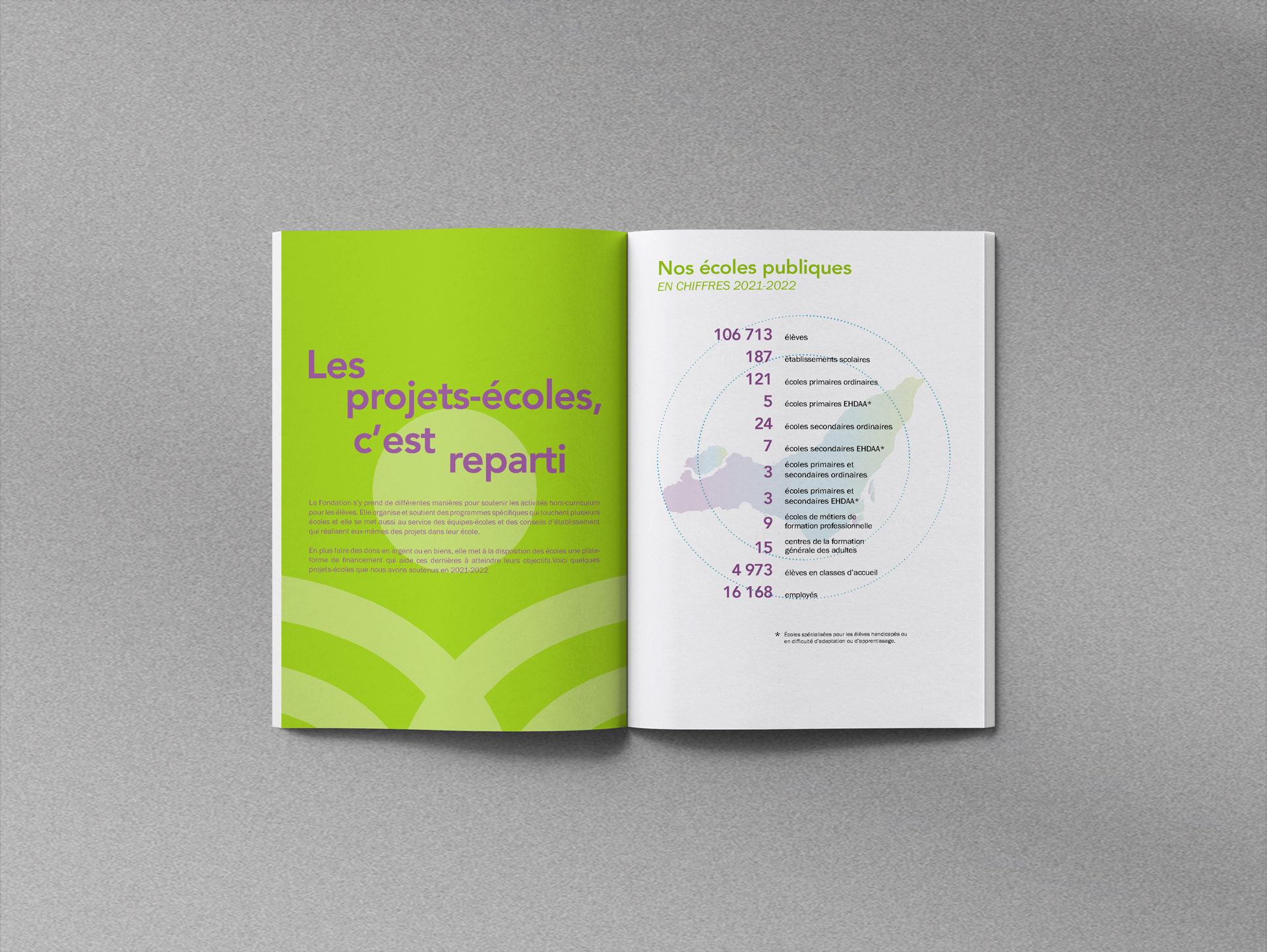 rapport annuel 2021 2022 FEM Montréal