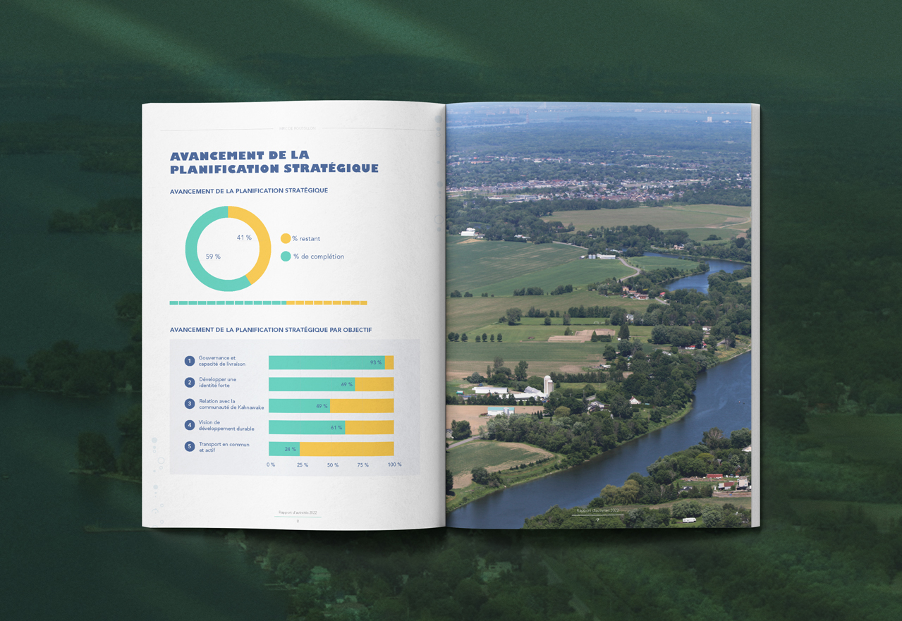 >rapport annuel mrc de roussillon québec 